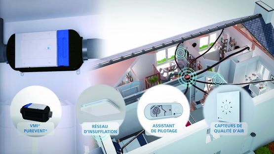 VMI Purevent Vision'R vue intérieure